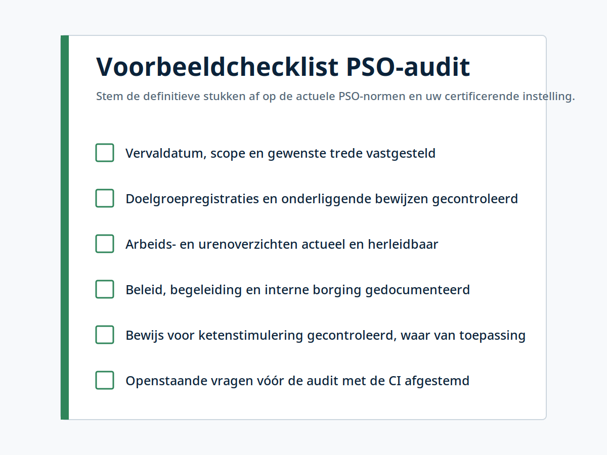 Voorbeeldchecklist met zes controles voor de voorbereiding op een PSO-audit